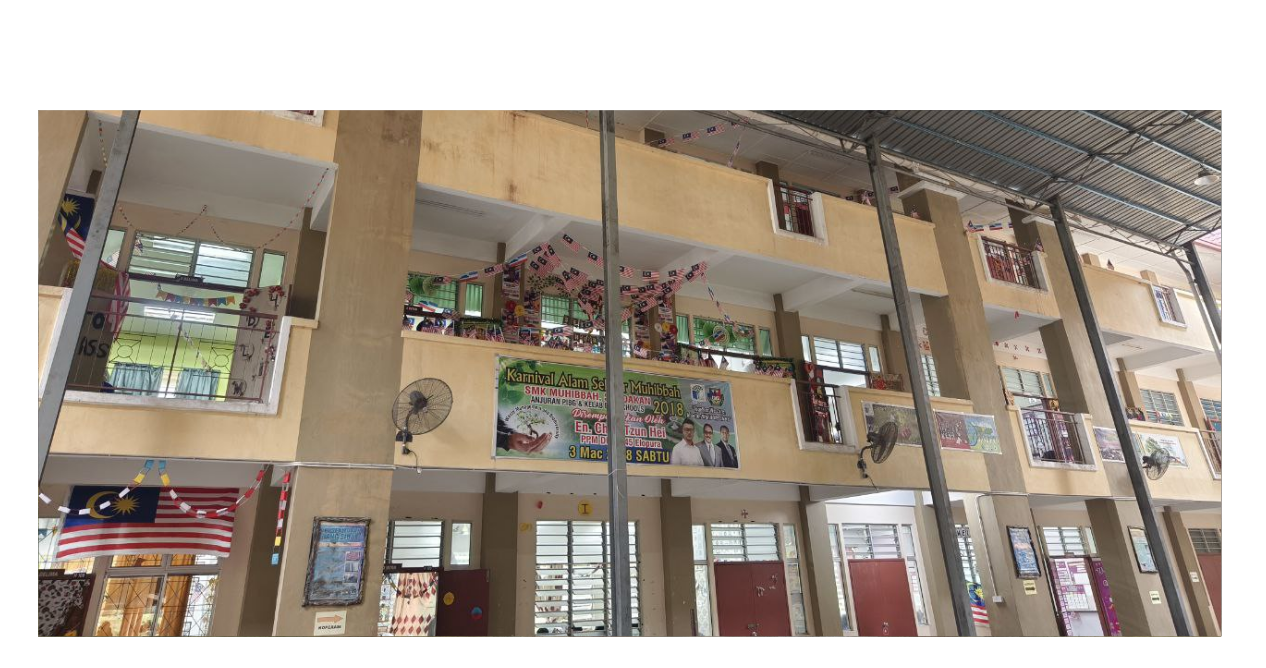 Blok Bangunan Menengah Atas